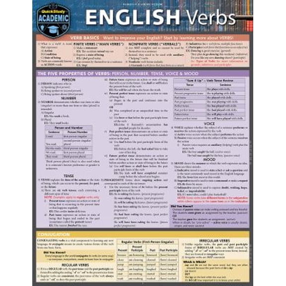 Pre-Owned English Verbs : QuickStudy Language Arts Laminated Reference and Study Guide (Paperback) 9781423248088