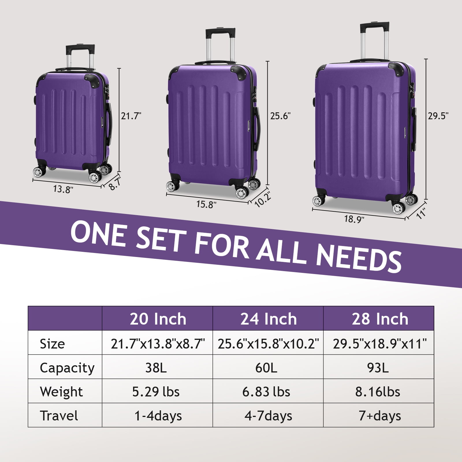 Zimtown Hardside Lightweight Spinner Purple 3 Piece Luggage Set with TSA Lock