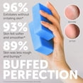 thumbnail image 6 of Body Soap for Keratosis Pilaris | Exfoliating Soap Scrub with 10% AHA & Micro Pumice Beads | Buffingbar for Smooth Skin, Strawberry Legs, Ingrown Hair & Razor Bumps, 6 of 7