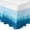 Blue, variant on Sky Blue Ombre Bed Skirt Cal King Size 18 Inch Drop, Adjustable & Elastic Wrap Around Bed Skirts Pleated Dust Ruffles For Twin Full Queen Cal King Base Beds, Modern Abstract Art Ocean Oil Painting