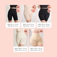 thumbnail image 6 of Wrongduck Women Tummy Control Shaper Shorts High Waisted Seamless Body Shaping Underwear Lightweight Compression Shapewear, 6 of 10