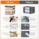 thumbnail image 4 of Bolsas de almacenamiento de ropa Lifewit, paquete de 4 unidades, transparentes, 18 litros, con cierre, 4 of 9