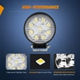 thumbnail image 4 of Nilight 4.5inch Round 27W Spot Led Work Light Fog Light Waterproof Offroad Driving Led light for Jeep SUV Boat Truck ATV Car, 4 of 4