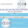 thumbnail image 4 of Smart RGB LED Strip Lights, Interactive Customization for Dynamic Illumination, Adjustable Brightness LED Lights with App Control for Bedroom, Kitchen, and Party Decorations, 4 of 4