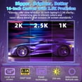 thumbnail image 6 of Fsjun 16" Purple Laptop, Color Backlit Keyboard, Fingerprint, (Win 11 Pro + Office 2019), Celeron N5095, 12GB DDR4 RAM, 512GB SSD, 2K FHD IPS Display – Lightweight Laptop for Study & Work, 6 of 10
