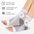 thumbnail image 3 of EIGTHTAIL 5Pair Neuropathy Socks - Peripheral Neuritis Compression Diabetic Toeless Foot Sleeves for Nerve Damage Pain in Feet  Ankle Gout  Plantar Fasciitis Relief Brace for Men and Wome, 3 of 7