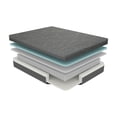 thumbnail image 5 of Twin Size 8" Bed Mattress, Gel Foam , Firm Sleeping Experience, Dark Gray Look, Individual Pocket Coils, , Simple Unrolling And Spring, Support, Fabric, User- Expanding Steps, 5 of 6