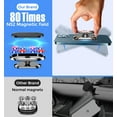 thumbnail image 4 of Magnetic Phone Mount for Car【Upgrade 8X Magnets】 Strong Magnet Universal Car Mount, Dashboard 360° Rotation for iPhone 13 12 Pro XR XS Plus Samsung Galaxy Note S21/S21+ & All Phone & Mini Tablets, 4 of 5