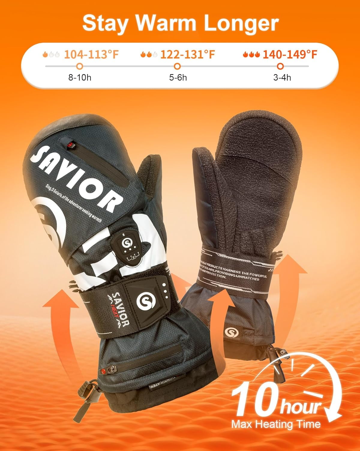 SAVIOR HEAT Heated Mittens for Snowboarding,Heated Ski Gloves for Men Women,Kevlar Palm, 3M Thinsulate, Waterproof, App-Controlled Heating, Winter Sports