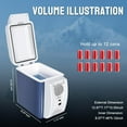thumbnail image 3 of Caynel 12 Volt Car Refrigerator, 7.5L Portable Automotive Refrigerator, Mini Fridge for Camping, Travel, Truck, Home, Blue, 3 of 9