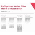thumbnail image 4 of 1-Pack FPPWFU01 Refrigerator Water Filter for Frigidaire PWF-1, NSF 42/53 Certified OEM Replacement Cartridge, White, 4 of 10