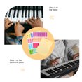 thumbnail image 3 of unbranded 2pcs Piano Keyboard Stickers Decals For Easy Learning And Durable For Beginners Electronic Pianos And Organs, 3 of 8