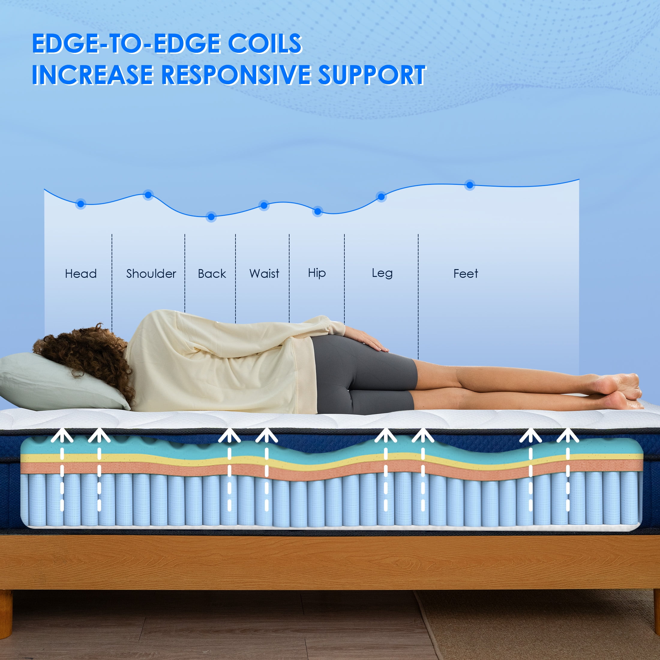 10 inch King Size Last Foam Memory Foam Mattress in a Box, Medium Firm