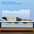 thumbnail image 6 of Marine Moon 12 inch Queen Size Last Foam Memory Foam Mattress in a Box, Medium Firm, 6 of 13