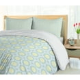 thumbnail image 5 of Ambesonne Aqua Duvet Cover Sets, Retro Circles Inner Dots, 2-King, Pale Blue Seafoam, 5 of 7