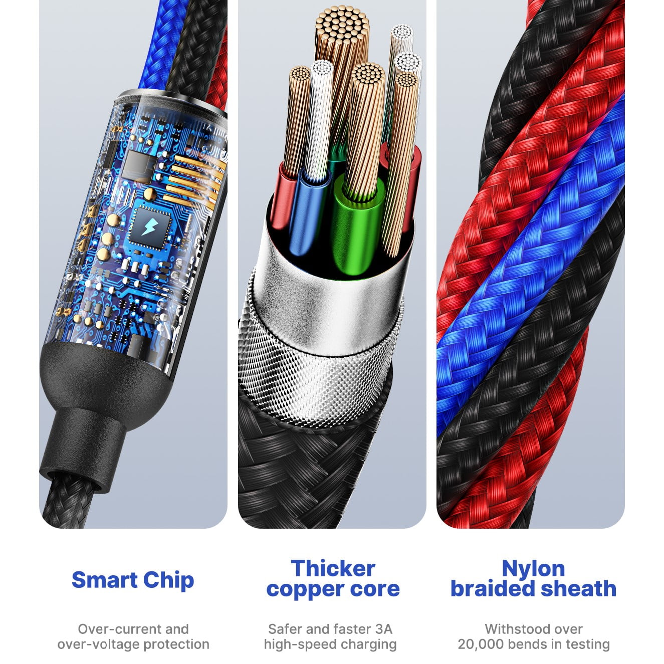 2 Pack Multi Charging Cable, 3 in 1 Multi Phone Charger Cable Fast Charging Cord with USB C, Micro USB Cable Compatible with iPhone/iPad/Samsung/Android Phone, Black