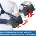 thumbnail image 4 of VELPEAU Arm Sling with Abduction Pillow for Men and Women, Shoulder Immobilizer for Rotator Cuff, Sublexion, Surgery, Dislocated, Broken Arm, Includes Stress Ball (Small), 4 of 8