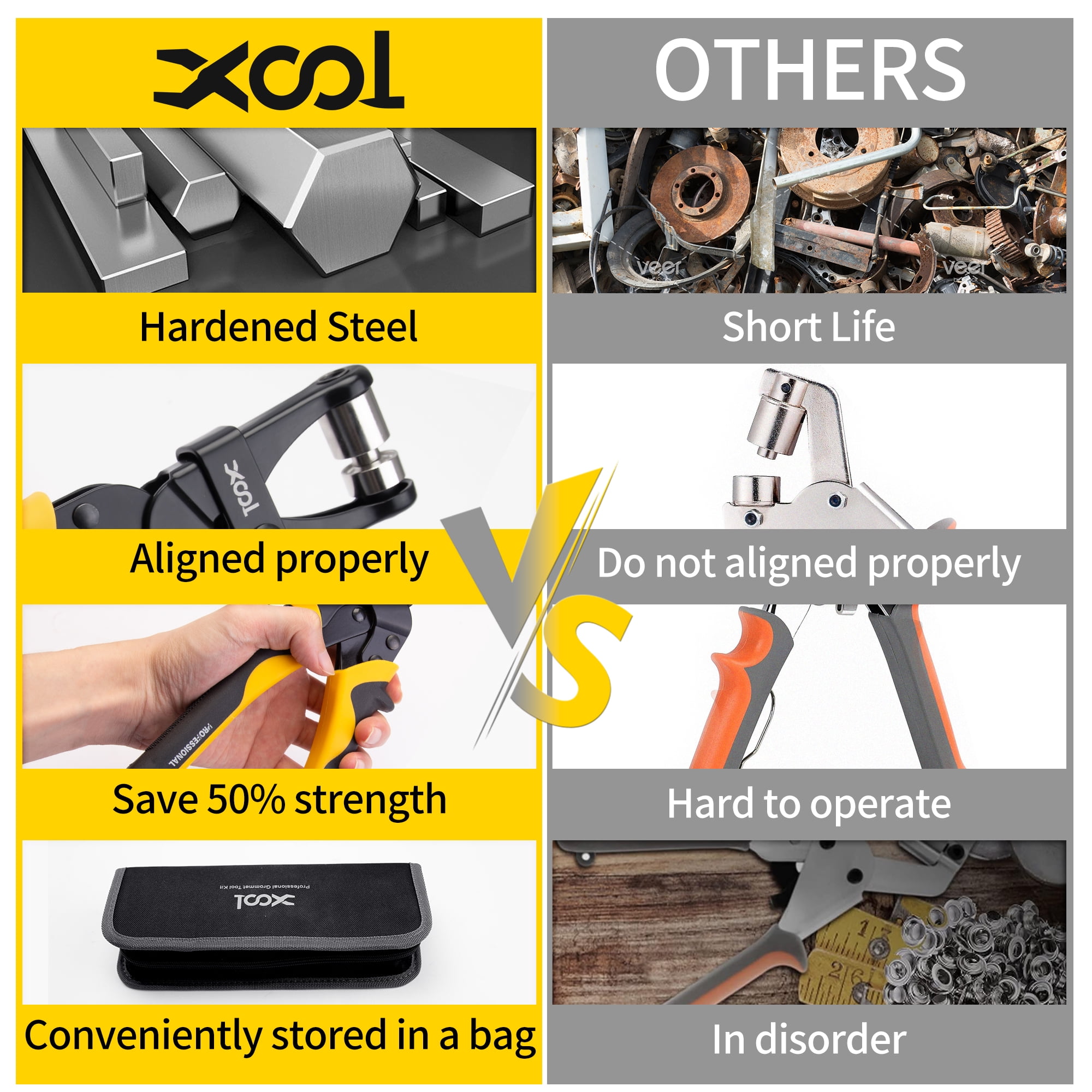 XOOL Grommet Tool Kit with Leather Hole Punch Pliers, Grommet Kit with 200PCS Grommets of 3/8 inch 10mm, Eyelet Kit, Banner Maker for Fabric Canvas