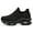 All black, variant on Womens Walking Shoes Slip on Sock Sneakers Lady Girls Nurse Mesh Air Cushion Platform Loafers Fashion Casual