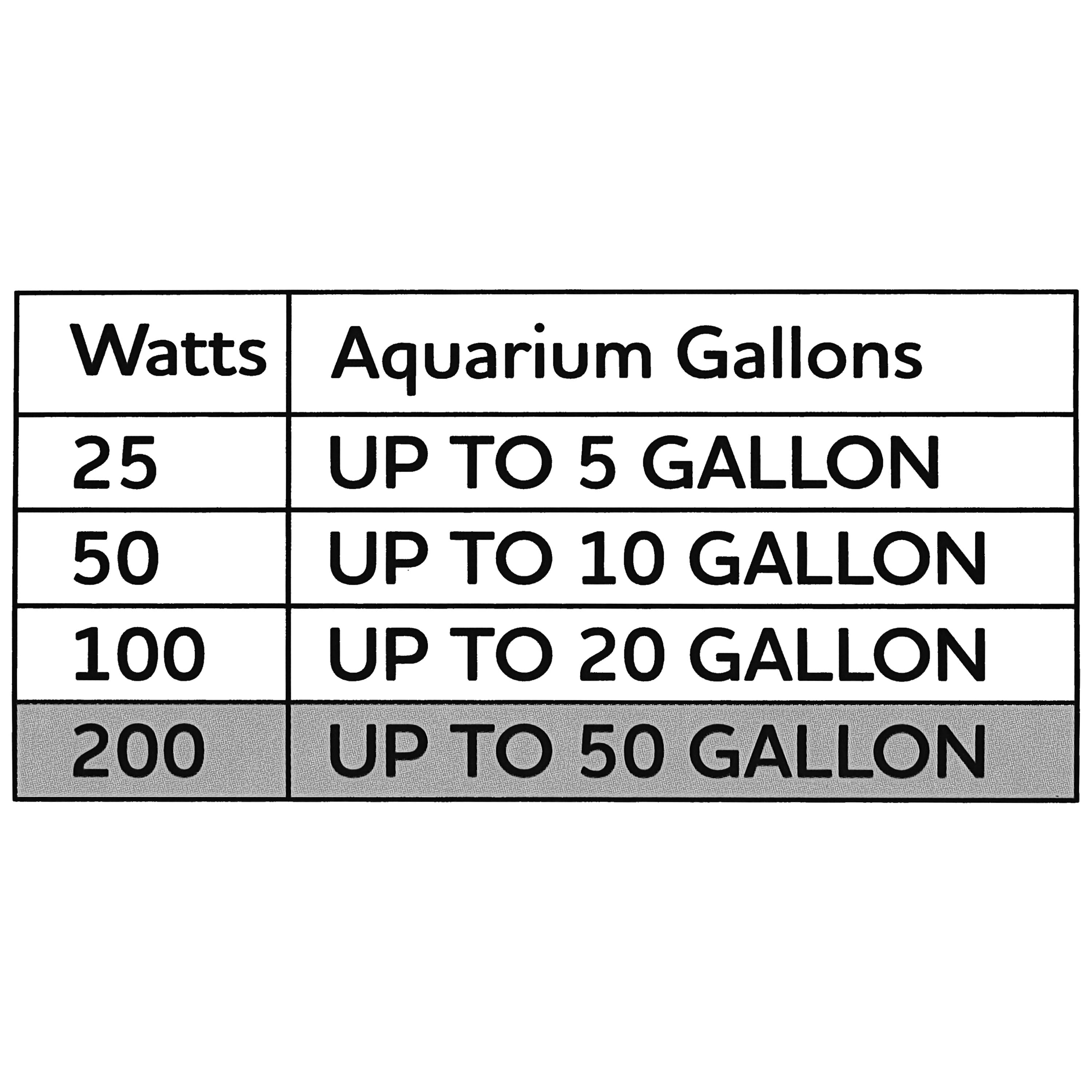 Vibrant Life 200 W Aquarium Heater
