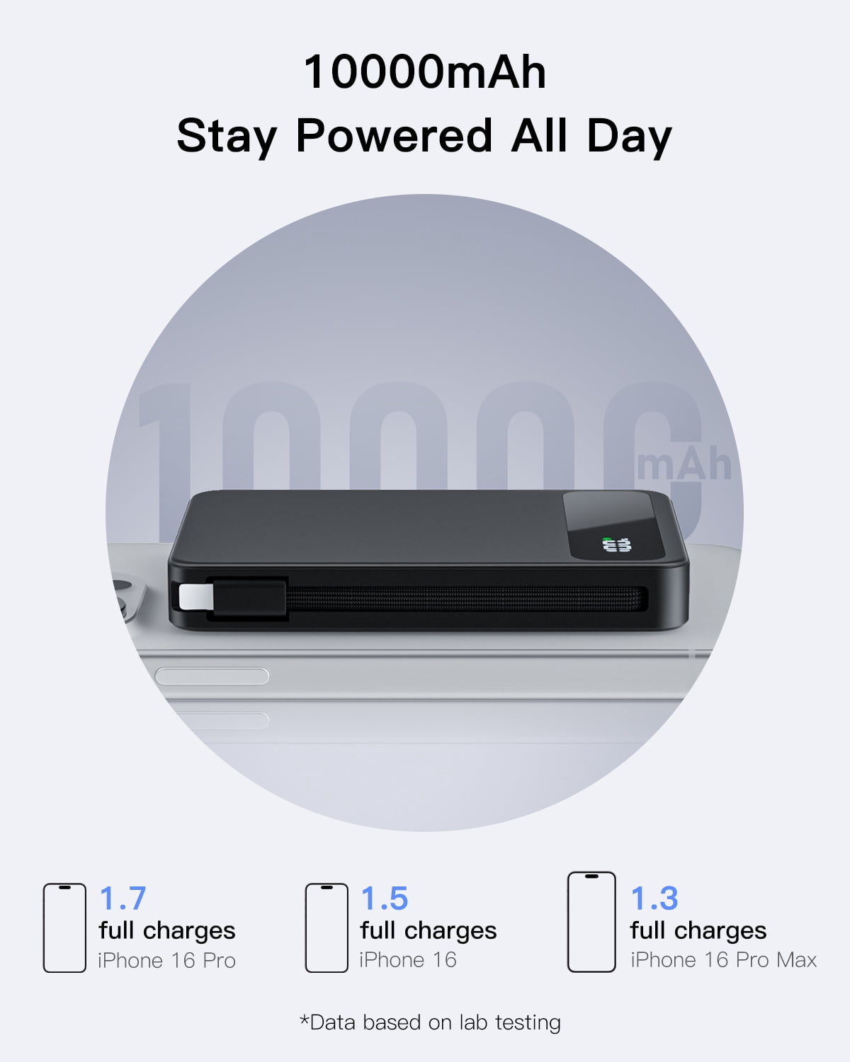 10,000mAh Magnetic Wireless Power Bank Compatible with Mag-Safe, 15W Fast Charging Portable Charger with USB-C 22.5W PD Input/Output - for iPhone 17/16/15/14/13/12 Series, AirPods