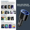 USB C Car Charger for iPhone 15 Pro Max 14 13 Samsung S24 Ultra S23 FE