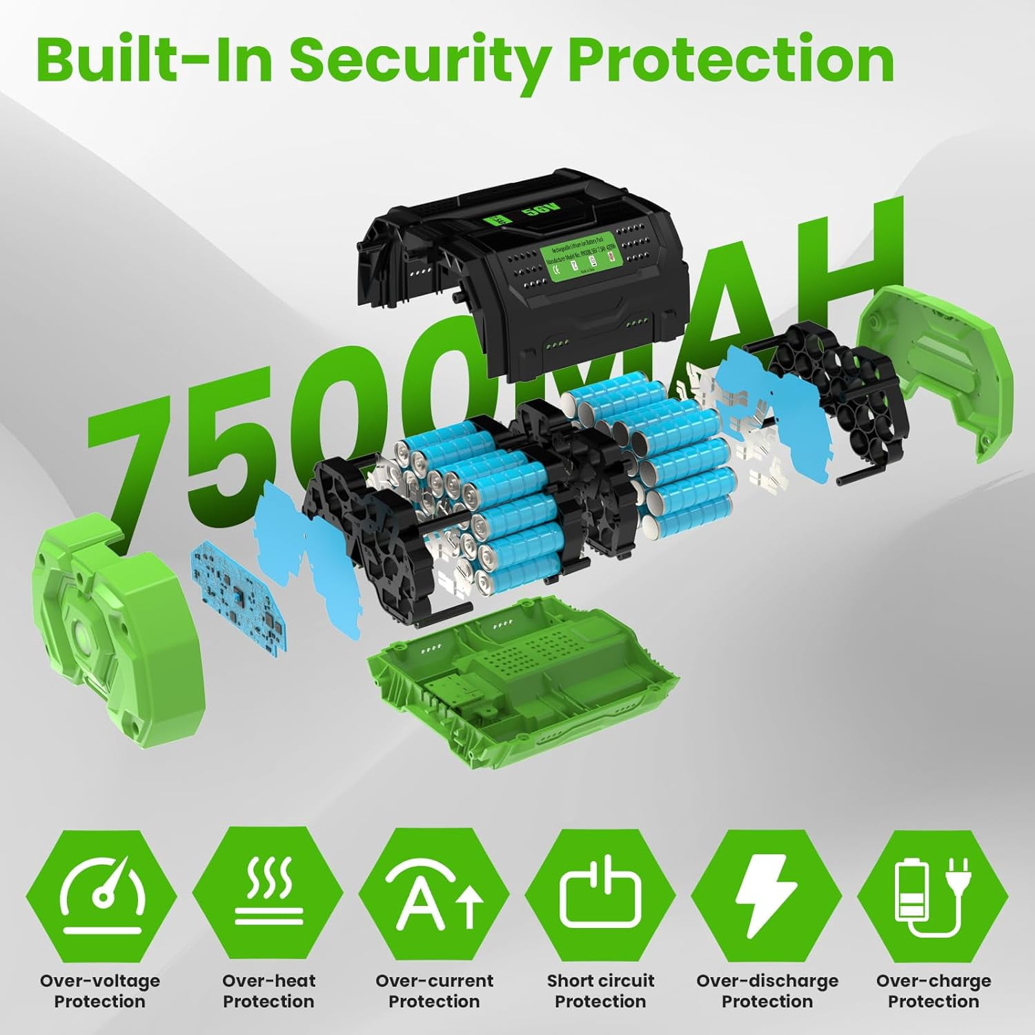 7500mAh High Capacity Replacement for EGO 56V Lithium-Ion Battery Compatible with 56 Volt BA4200 BA4200T BA2800T BA2800 BA1400T for EGO Power Tools