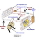 thumbnail image 4 of AC Expansion Valve EX 529459C Air Conditioner Expansion Valve Replacement for Ford Expedition, 4 of 5