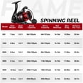 thumbnail image 3 of Piscifun Flame Spinning Fishing Reel 3000, Lightweight Design with 9+1 Ball Bearings, Carbon Fiber Drag up to 19.8lb, Smooth Reel for Freshwater and Saltwater Fishing, Red, 3 of 8