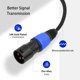 thumbnail image 3 of Tipo C A XLR Cable Estéreo Masculina Audio Aux Male para Consola Mezclador Altavoces Amplificador, 3 of 9