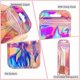 thumbnail image 4 of 100Pc Resealable Holographic Pen Smell Proof Pouch Zipper Closure Beadable Packaging Bags for Pen Se, 4 of 5