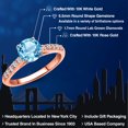thumbnail image 2 of Gem Stone King 10K Two Tone Gold Swiss Blue Topaz and Lab Grown Diamond Engagement Ring for Women | 1.40 Cttw | Round 6.5MM | Gemstone November Birthstone | Size 9, 2 of 6