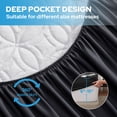 thumbnail image 6 of Waterproof Mattress Protector, Full Size Mattress Pad, Breathable Mattress Cover Washable with 6''-15'' Deep Pocket, Soft & Comfortable (Black), 6 of 10