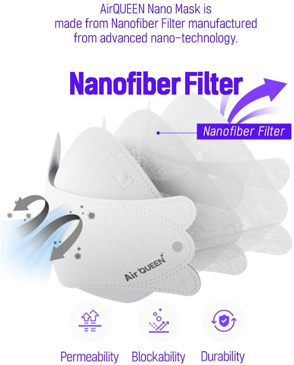 Air Queen 3-Layer Nano-Filter Face Mask for Adults, Breathable Face Mask, Re ble Face Mask
