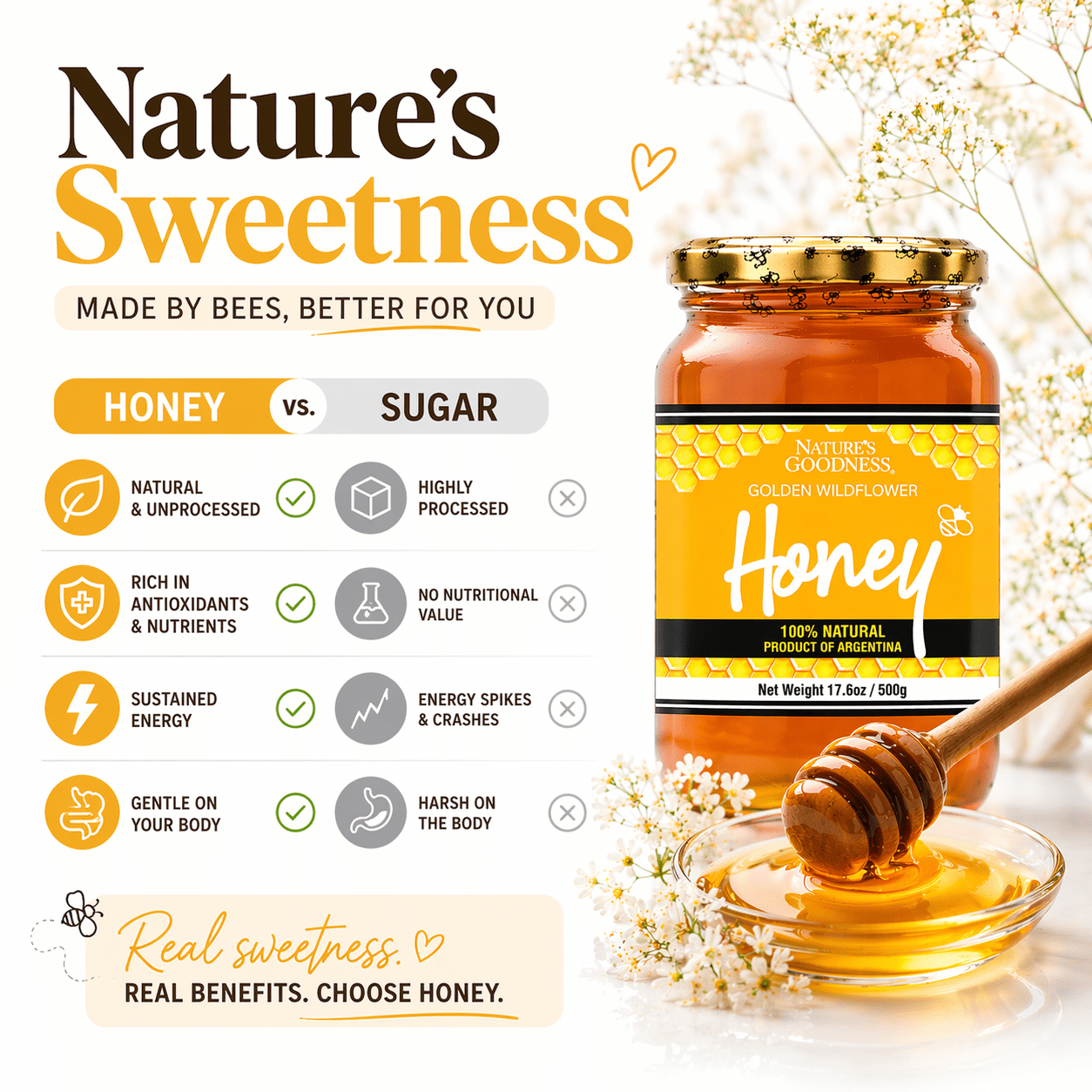 Wildflower Honey Glass Jar - 17.6 Oz (6 Pack) - Pure Honey Jar