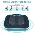 thumbnail image 4 of Vibrating Plate Exercise Machine for Weight Loss, Segmart Vibration Plate Platform for Lymphatic Drainage, Adjustable Speeds Shaping Vibrating Plate for Weight Loss, Body Workout Vibration Plate, 4 of 8
