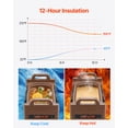 thumbnail image 3 of STAWAY Distributeur de Boissons Isolé 5Gal - Serveur de Boissons Chaudes et Froides, de Qualité Alimentaire, Étanche, Empilable, Parfait pour Restaurants et Événements, 3 of 9