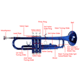 thumbnail image 6 of Tcbosik Brass Trumpet for Beginners, B Flat Trumpet with Case and Gloves for Beginners, Blue, 6 of 9