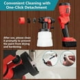 thumbnail image 5 of 300W Cordless Paint Sprayer for Milwaukee 18V Battery, Spray Gun with Brushless Motor & 4 Copper Nozzles, for Interior, Exterior Walls, Furniture, Fences (Battery Not Included), 5 of 7