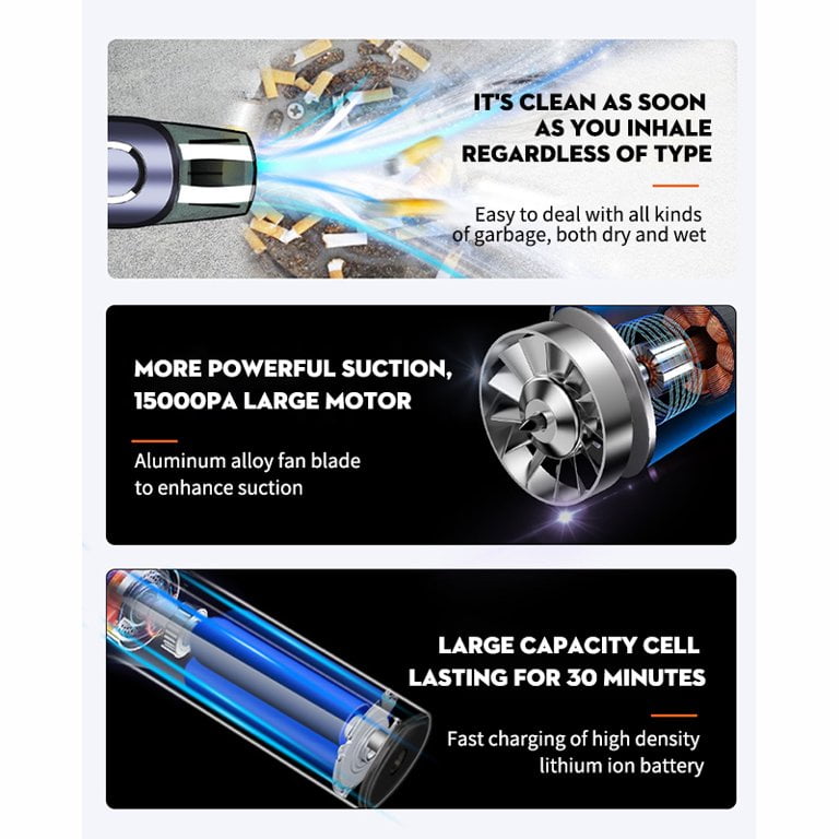 Wet Dry Dual-use Car Vacuum Cleaner Cordless Handheld Vacuum Powerful Cyclone Suction 15000Pa For Desktop Home Car 4000mAh