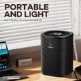 MORENTO Air Purifiers for Bedroom, HEPA Filter for Smoke, Pet Dander