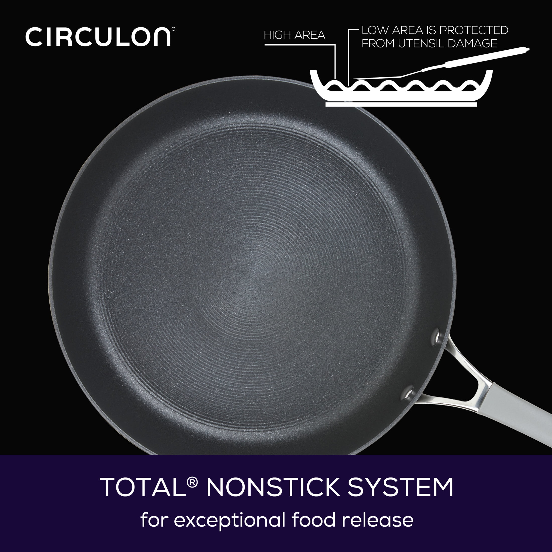 Circulon Ultimum Forged Aluminum Nonstick Covered 12 Deep Skillet/Fry Pan  - Macy's