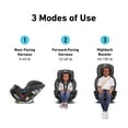Graco TriRide 3 in 1 Car Seat , 3 Modes of Use from Rear Facing to
