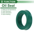 thumbnail image 3 of Anillo de Sello de Aceite Universal Labio UN Sello de Eje Rotativo 20x28x8mm Alta Presión TPU Verde 5 Pcs, 3 of 7
