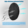 thumbnail image 2 of 24Pack Trash Can Absorbing Filters, Activated Charcoal Purifying Deodorizer for Trash Cans, Compost Buckets-Round, 2 of 4