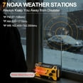 thumbnail image 3 of Hand Crank Emergency Radio 7400mWh (2000mAh) Solar Built in 3 Charging Cables AM/FM/NOAA Weather Battery Operated Charger for Supplies Survival Gear, 3 of 4