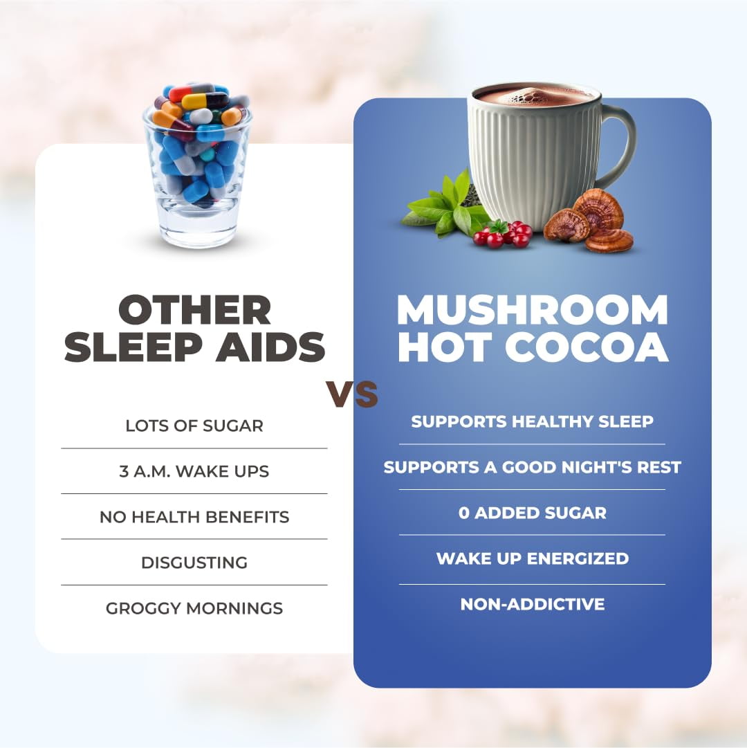 RYZE Mushroom Hot Cocoa Melatonin Sleep Supplement, Keto Cocoa Powder with Reishi, Melatonin, Glycine to Help Fall Asleep and Stay Asleep, 20 Servings