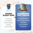 thumbnail image 7 of RYZE Mushroom Hot Cocoa Melatonin Sleep Supplement, Keto Cocoa Powder with Reishi, Melatonin, Glycine to Help Fall Asleep and Stay Asleep, 20 Servings, 7 of 7