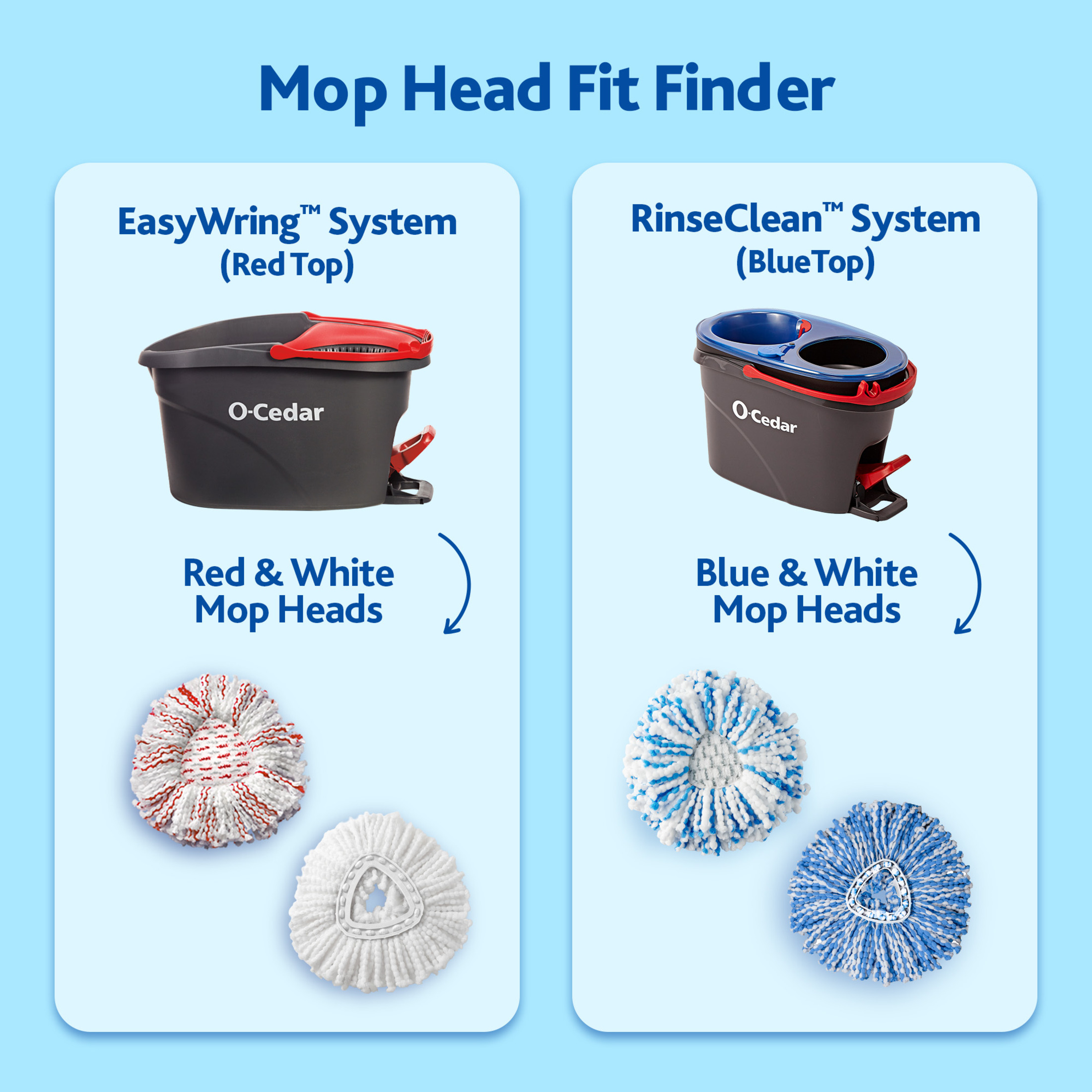 O-Cedar EasyWring Microfiber Spin Mop Head Replacement photo 2