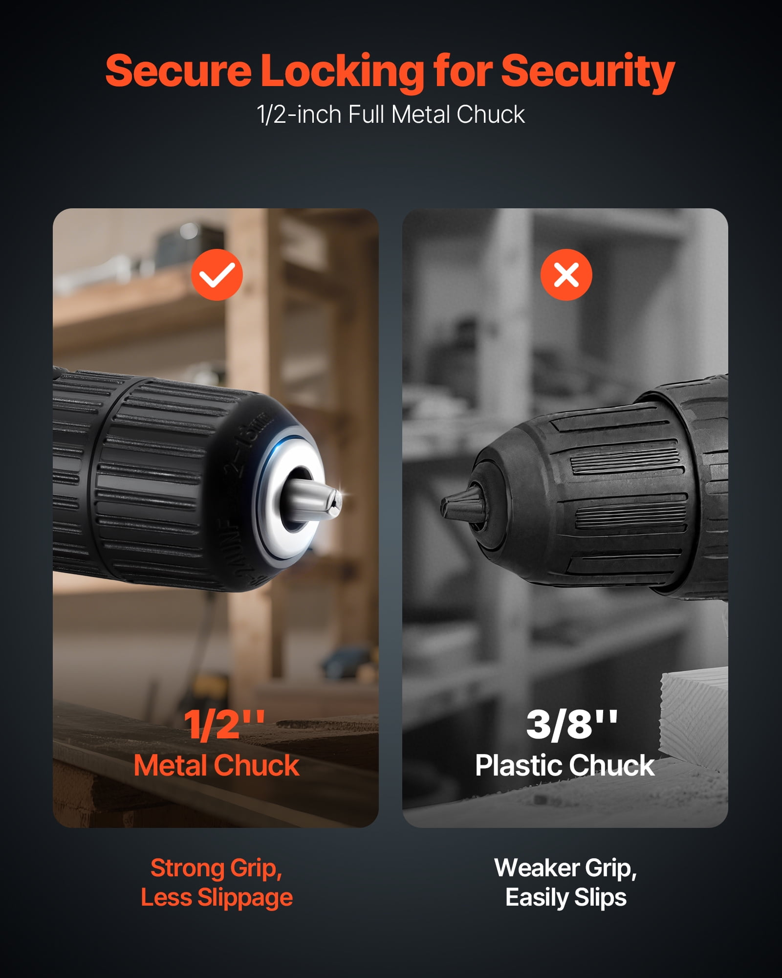 VEVOR Cordless Drill Driver, 1/2 inch Metal Chuck, Dual-Speed Variable, Drill Driver Kit with Lithium Battery and Charger, Belt Clip, for Wood and Metal Drilling, Screw Tightening or Loosening